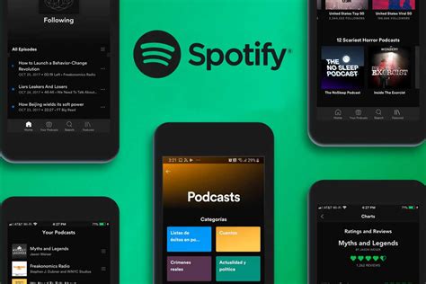Spotify Podcasts Best Aslcome