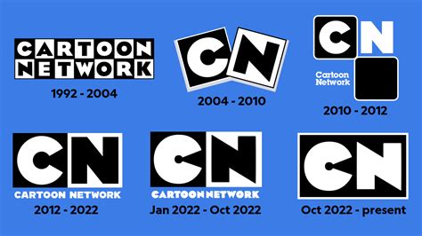Cn Logo History Fanmade By Angleford07 On Deviantart