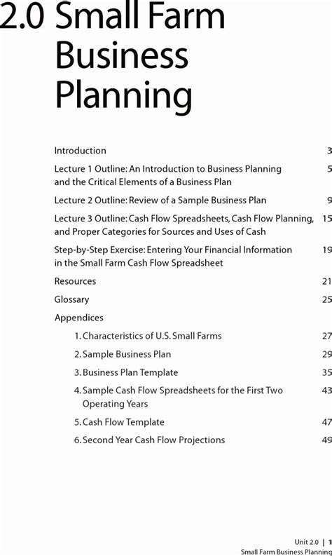 A sample business plan for small food businesses. Farm Business Plan Template Best Of Goat Farming Business ...