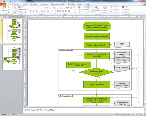 Validierungsplan formblatt / wissen zu medizinischer software : Validierungsplan Formblatt / Wissen zu medizinischer Software / Dies erfolgt in der regel auf ...