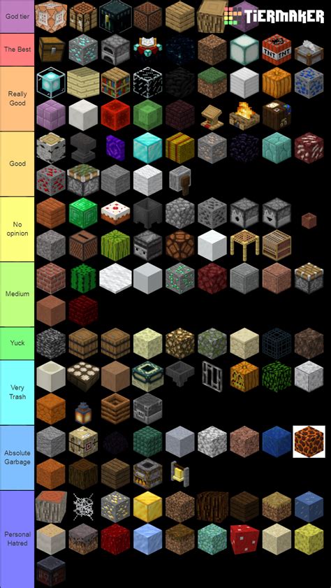 All Minecraft Blocks List Copy And Paste