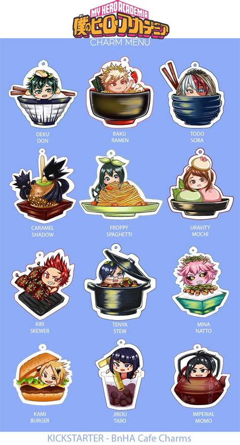 Bnha Cafe 1 A I Made Some Designs Based On These Charas Fav Foods