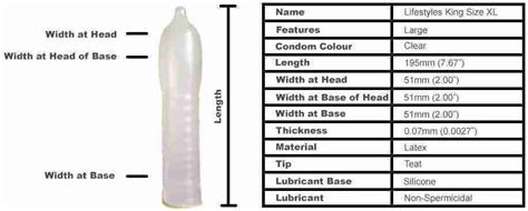 LifeStyles King Size XL Condoms AllCondom