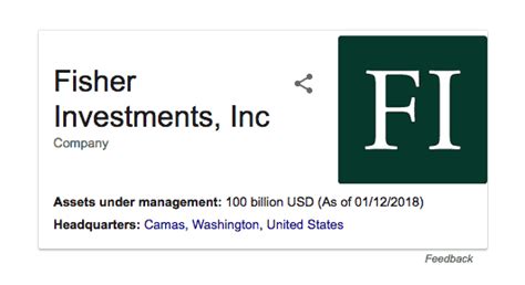 Fisher Investments Review [Unbiased 2022 Review]