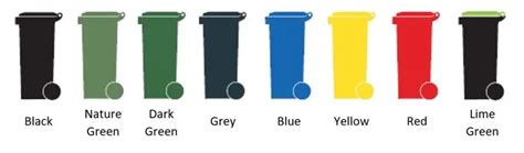 Recycling Bin Colours In Australia Guide On Council Bins