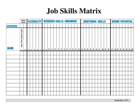 Employee Skills Matrix Template Excel
