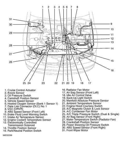 Toyota Ignition Switch Wiring Diagram