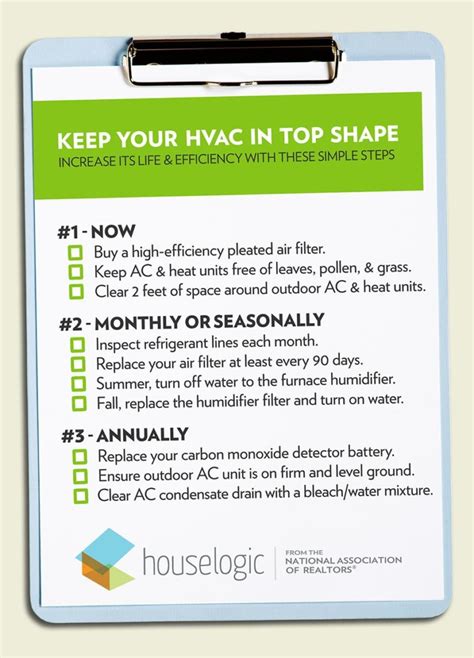 Hvac Maintenance Checklist Milwaukie Heating And Cooling