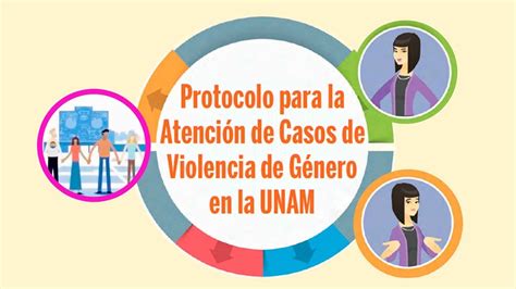 ¿qué Hacer Si Eres Víctima De Violencia De Género Unam Global Youtube