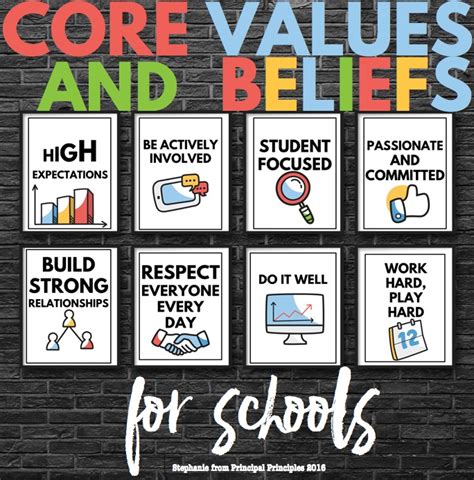 Core Values That Inspire In The School System Principal Principles
