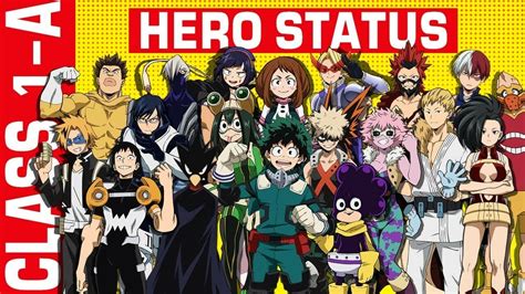 My Hero Academia Class 1 A Comic Book Revolution