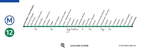 Métro 12 Paris Plan Horaires Stations Tarif état Du Trafic De La