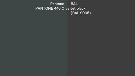 Pantone C Vs Ral Jet Black Ral Side By Side Comparison
