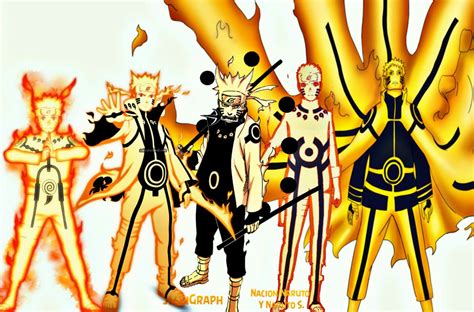 Top Strongest Naruto Uzumaki Forms Modes YouTube Naruto Uzumaki Hokage Naruto