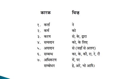 Vibhakti Sanskrit Grammar Youtube