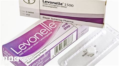 Boots Faces Morning After Pill Cost Row