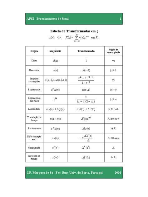 Tabela Transformada Z