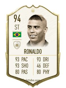 Ronaldo Luís Nazário de Lima FIFA 20 Rating, Card, Price
