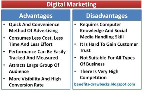 Advantages And Disadvantages Of Digital Marketing Benefits Drawbacks