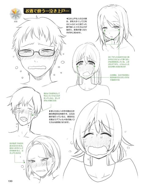 Pin By 엠제이 On Anime Manga Tutorial Drawing Expressions Manga