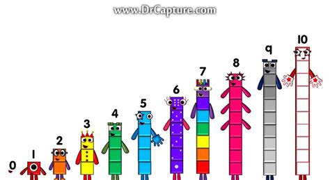 Numberblocks 0 10 Arifmetix Style By Alexiscurry On Deviantart