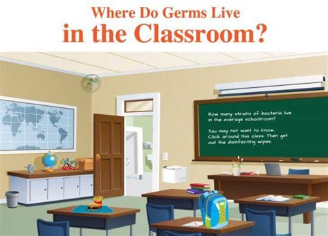 Avoiding Germs At School