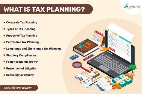 What Is Tax Planning Infotax Group