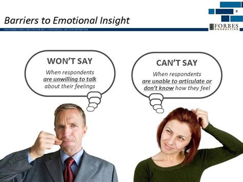 Mindsight Technology Emotions Insight Psychology