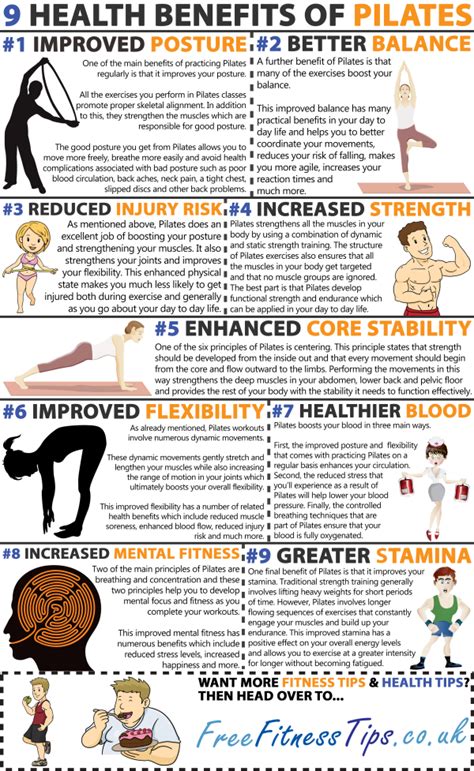 9 Health Benefits Of Pilates Free Fitness Tips Pilates Benefits