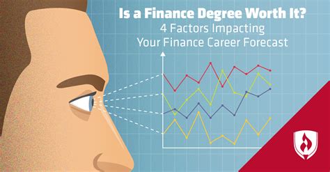 Lama dah aku tinggalkan dunia blog. Is a Finance Degree Worth It? 4 Factors Impacting Your ...