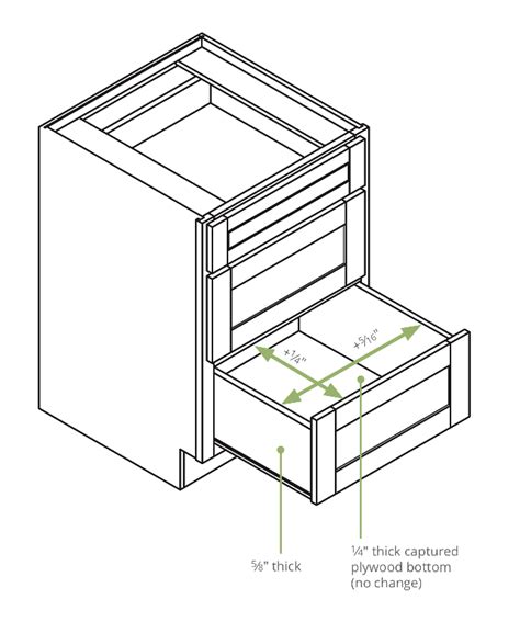 First off, i'm operating under the assumption that schuler (same as medallion?) is a superior the biggest thing is if they don't have something i want in the size i need, i have their whole product list schuler can do almost any modification that you need so you can probably plan your kitchen based. Schuler Cabinetry at Lowes | Drawers and Pull-Outs