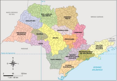 As regiões do estado de São Paulo