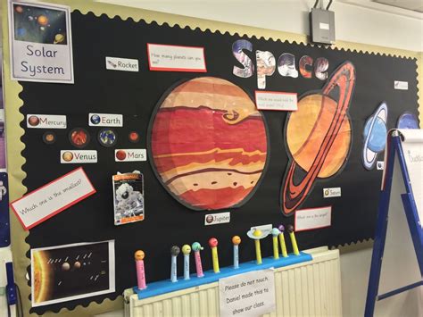 Solar System classroom display for KS1 Year 1 classroom. | Space theme classroom, Classroom ...