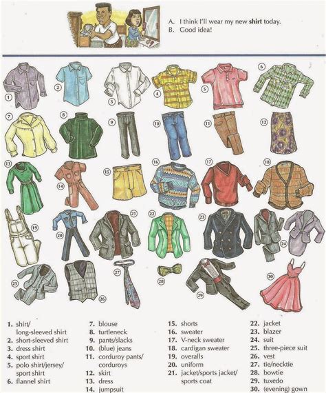 Mens And Womens Clothes Vocabulary And Fashion List Learn English