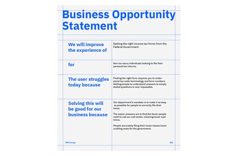 Business Idea Template For Proposal