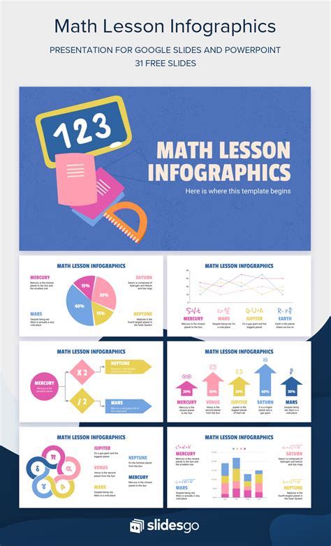 Math Lesson Infographics For Google Slides And Powerpoint