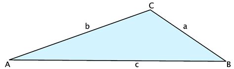 Stumpfwinkliges dreieck / dreiecksarten und ihre eigenschaften : Dreiecke Einteilung nach Winkel