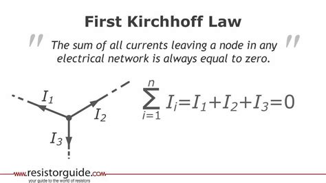 Kirchhoff's law on wn network delivers the latest videos and editable pages for news & events, including entertainment, music, sports, science and more, sign up and share your playlists. Solving resistor networks with Kirchhoff laws - YouTube