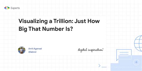 Visualizing A Trillion Just How Big That Number Is Digital Inspiration