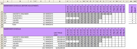 Excel Manpower Planning Template Doctemplates Vrogue