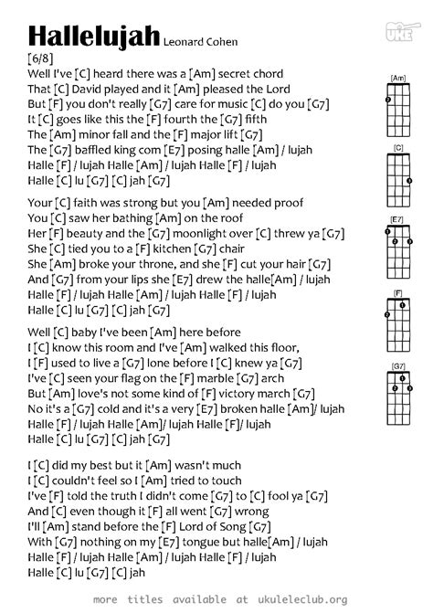 That g david played and it em7 pleased the lord Ukulele chords - Hallelujah by Leonard Cohen