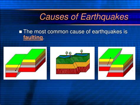 Ppt Earthquakes Powerpoint Presentation Free Download Id5903539