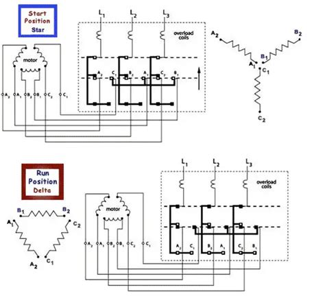 [diagram] wiring diagram for star delta contactor mydiagram online