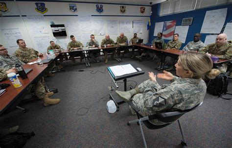 How Can We Know If Professional Military Education Works War On The