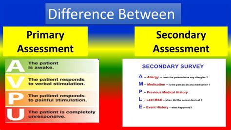 Difference Between Primary Assessment And Secondary Assessment Youtube