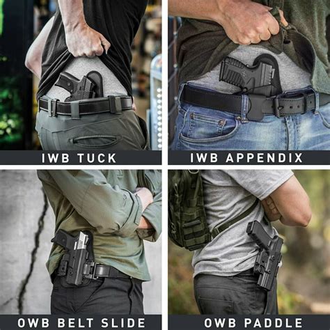 7 Most Comfortable Holsters Reviewed 2022 Concealed Carry Iwb Owb