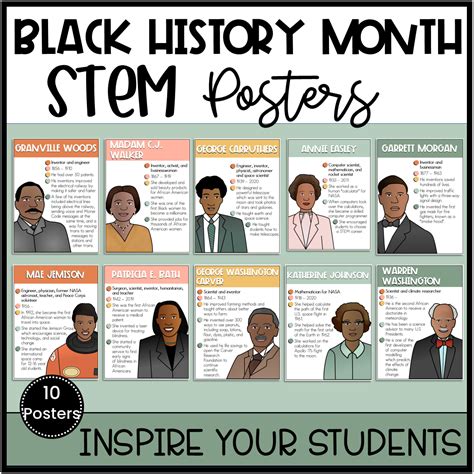 Black History Month Posters African Americans Stem Careers Posters