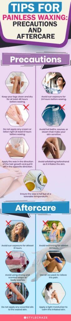 What Precautions Should Be Taken After Body Waxing Centre Of Wellness