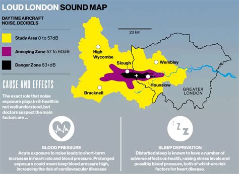 Noise Pollution Impact London Sound Map Stop Heathrow Polluting Us