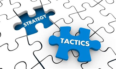 Sales Performance Tactical Vs Strategic Initiativeswhats The Difference